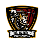 Bima Perkasa Yogyakarta logo