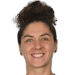 Leonarda Balog