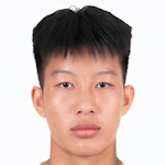 Supanut Sudathip