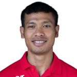 Aung Thu