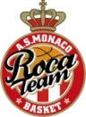 Monaco U21