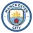 Manchester City W