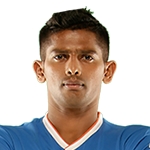 Raju Gaikwad