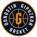 Gipuzkoa logo