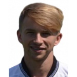 Artem Nedolya
