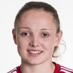 V. Wieder