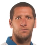 Luciano Aued