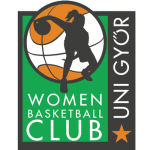 UNI Gyor W logo