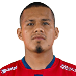 Cristian Arano Ruiz
