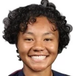 S. Bolden