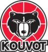 Kouvot Kouvola