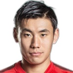 Zhang Chengdong