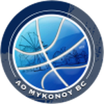 Mykonos logo