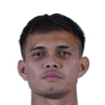 Muhammad Hehanusa