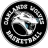 Oaklands Wolves W
