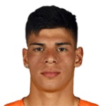Guillermo Centurión Elizalde