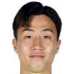 Go Dong-Min