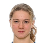 H. Sjodahl