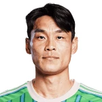 K. Kim