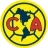 Club America U21