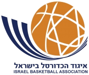 Israel U16
