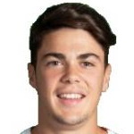 Alvarito