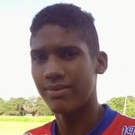 Denis Macedo