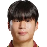 Ahn Hyeok-Ju