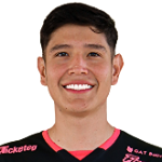 Roger Coronado Corcuy