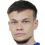 A. Chuduk