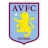Aston Villa W