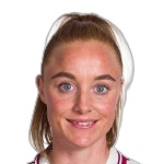 K. Holmgaard
