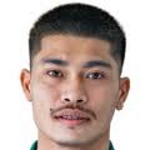 J. Phasukihan