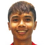Muhammad bin Mohammad Halim