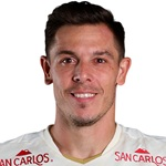 D. Churín