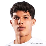 Brian Arias Guillén