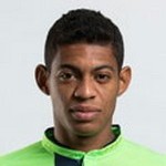 Lopes Ricardo