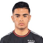 Jeremy Garay Solís