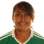 Sandra Mayor Gutiérrez