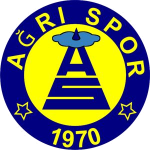 Ağrı 1970