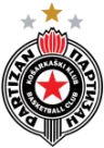 Partizan Mozzart Bet
