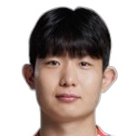 Yoon Min-ho