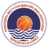 Mersin Genclerbirligi W