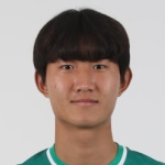 Kim Min-woo