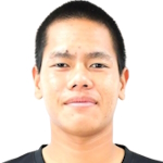 Thanawat Panthong