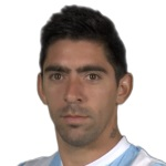 Ricardo Díaz