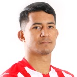 Jorge Aguilar Miranda