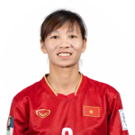 Trần Thị Thùy Trang