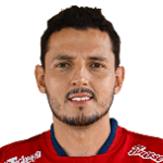 Luis Hurtado Badani