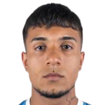 Facundo Techera Mena